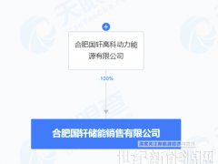 國軒高科成立儲能銷售公司，注冊資本3000萬
